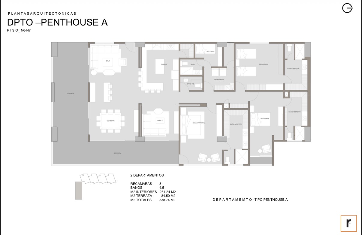 Penthouse